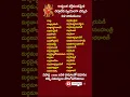 Download Lagu most powerful names durga devi 32 names #shorts #ytshorts #youtubeshorts