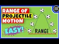 Range of a Projectile in Projectile Motion Physics