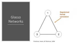 Conducting Network Analysis in R