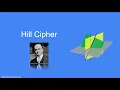 The Hill Cipher Explained - Cryptography Fundamentals