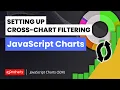Master Cross Chart Filtering with ZoomCharts JavaScript Charts Setting Up Shared Data Sources