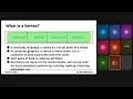 Module 5 1 Vertex Specification Part 01 Graphics Visual Computing 2026
