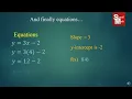 Compare Linear Functions Tables Graphs and Equations