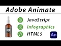 ADOBE ANIMATE CC 2024 TUTORIAL - INTERACTIVE HTML5 BANNER