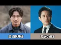 All Dramas and Movies of Shin Ha Kyun Shin Ha Kyun Dramas and Movies From 1998 to 2024