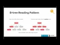 Introducing LSM-tree into PostgreSQL making it as a data gobbler - Shichao Jin PGCon 2020