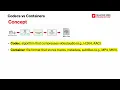 3 Codecs vs Containers Inspect MP4 with ffprobe