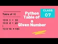 Python Tutorial Table Pahara Hindi Urdu Lunar Computer College