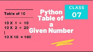 Python Tutorial Table Pahara Hindi Urdu Lunar Computer College