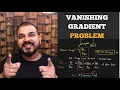 Tutorial 6 Vanishing Gradient Problem in Multilayered Neural Networks - Krish Naik Hindi