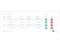 how to create datatables in codeigniter php