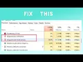 How to Fix User Mode Service High CPU Error in Valorant Vanguard