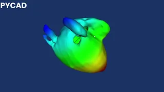 3D Visualization of STL Files with Python
