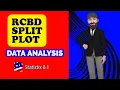 RCBD with Split Plot arrangement - Data Analysis in Statistix 8 1