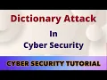 Dictionary Attack in Cyber Security Tech Tonic with Kiran