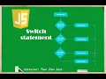 Web Design Basic 39 JavaScript Tutorial Switch case