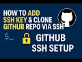 How to Add SSH Key Clone GitHub Repo via SSH GitHub SSH Setup for Beginners