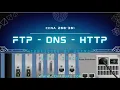 Configure FTP DNS HTTP using Packet Tracer