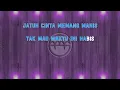 Nadhif Basalamah - Kota Ini Tak Sama Tanpamu (Karaoke) by GMusic