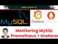 MySQL Monitoring with Prometheus Grafana Full Dashboard Setup by