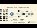 The Ultimate Editing Automation Harness the Power of Python FFmpeg Bulk Editor Python