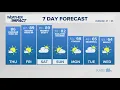 The morning forecast for Thursday Oct 2