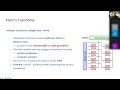 Lecture 5 Design and Evaluation of Parallel Programs