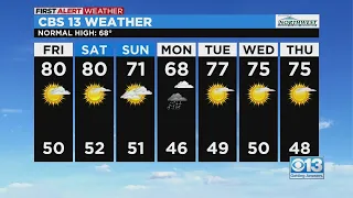 Friday Weather Forecast - March 25 2022