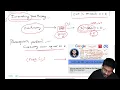 LeetCode 2845 Count of Interesting Subarrays Prefix Sum Detailed Explanation Asked in Google