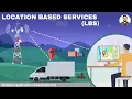 Using Location based services Mobile Application Development MAD