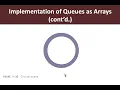 Queue concepts in C