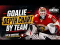 Goalie Depth Chart By Team - 2026-27 Fantasy Hockey Draft Strategy