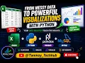 From raw messy data to beautiful Python visualizations master Data Analytics like a pro