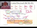 binary codes part 1 v2
