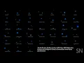 Watch simulations of 38 gravitational wave events Science News