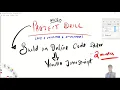 JavaScript Project - Build an online code editor like codepen jsbin
