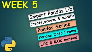 Week 5 Introduction to PYTHON for Beginners Learn Data Science MiTutorials