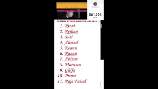 KETIK NAMA KALIAN YU