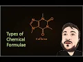 Chemical Formulas 101 Understanding Molecular Formula Unit and Empirical Formulas