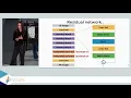 Can you enhance that Single Image Super Resolution - Katarzyna Kanska
