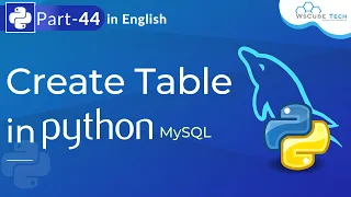 Python MySQL How to Create Database and Tables in MySQL Create Table Matlab Tutorial