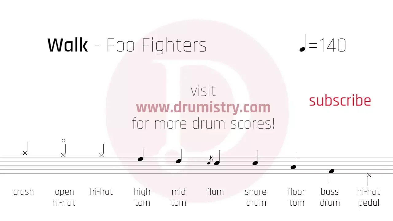 Foo Fighters - Walk Drum Score