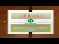 Left Rotation Arrays HackerRank Solving Left Rotation Data Structure Array Data Structure