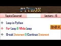What is loop in python in hindi Lecture 15 What is loop in python programming What is Loop in python