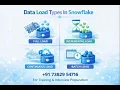 Snowflake Data Loading Types Explained Full Incremental Continuous Batch Load By Madhu