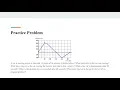 AP Physics Review Unit 1 Kinematics and Vectors
