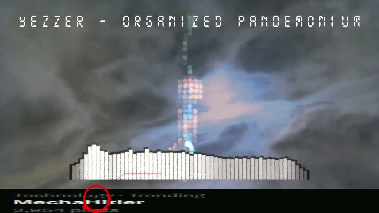 Organized Pandemonium
