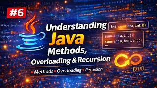 Understanding Java Methods Overloading Recursion