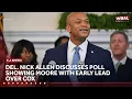 Del Nick Allen discusses poll showing Gov Moore with early lead over Dan Cox