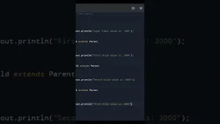 Hierarchical Inheritance Program in Java OOPs Concepts Core Java Coding in Java Inheritance